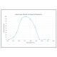 SOLARMETER 6.0 - UVB